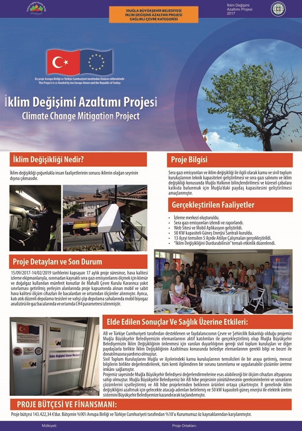 Mugla Buyuksehir Belediyesine Saglikli cevre odulu