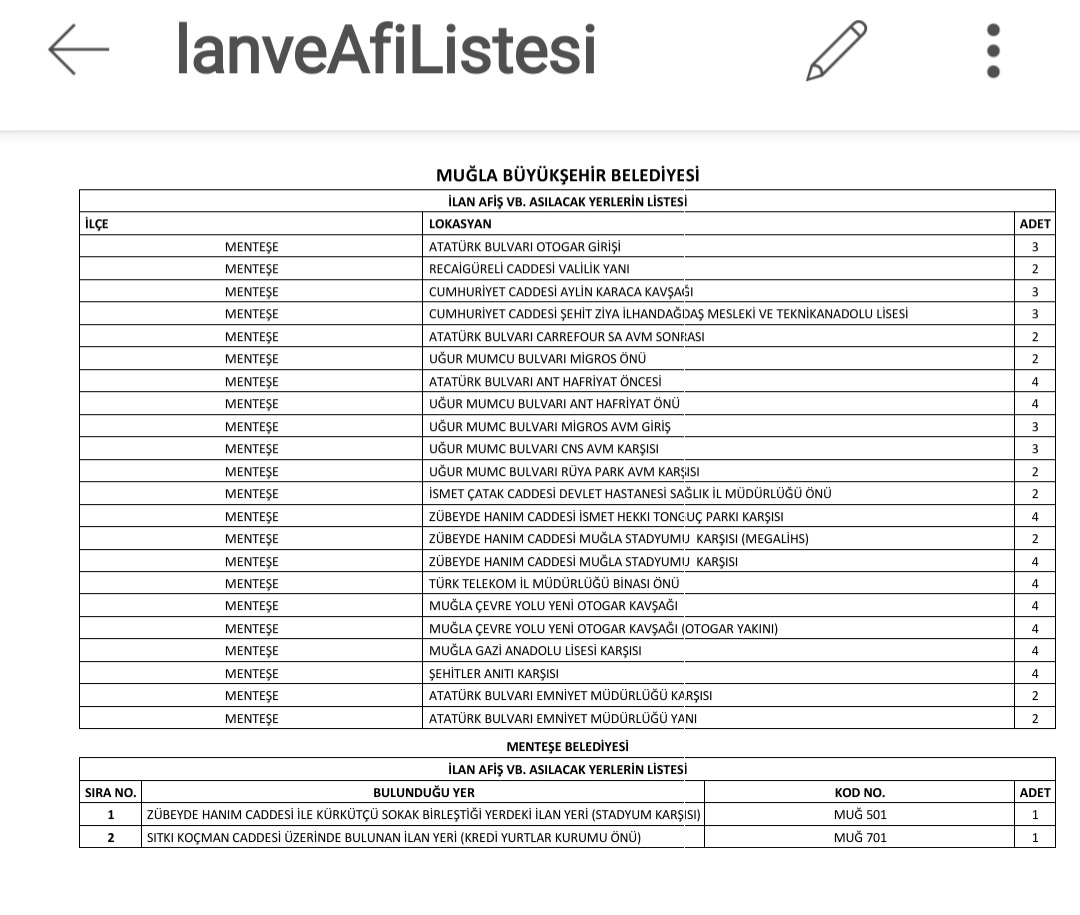 Muğla 'Da Toplantı Ve Gösteri Yürüyüş Yerleri Belirlendi 1 Screenshot 20220112 182236 Office