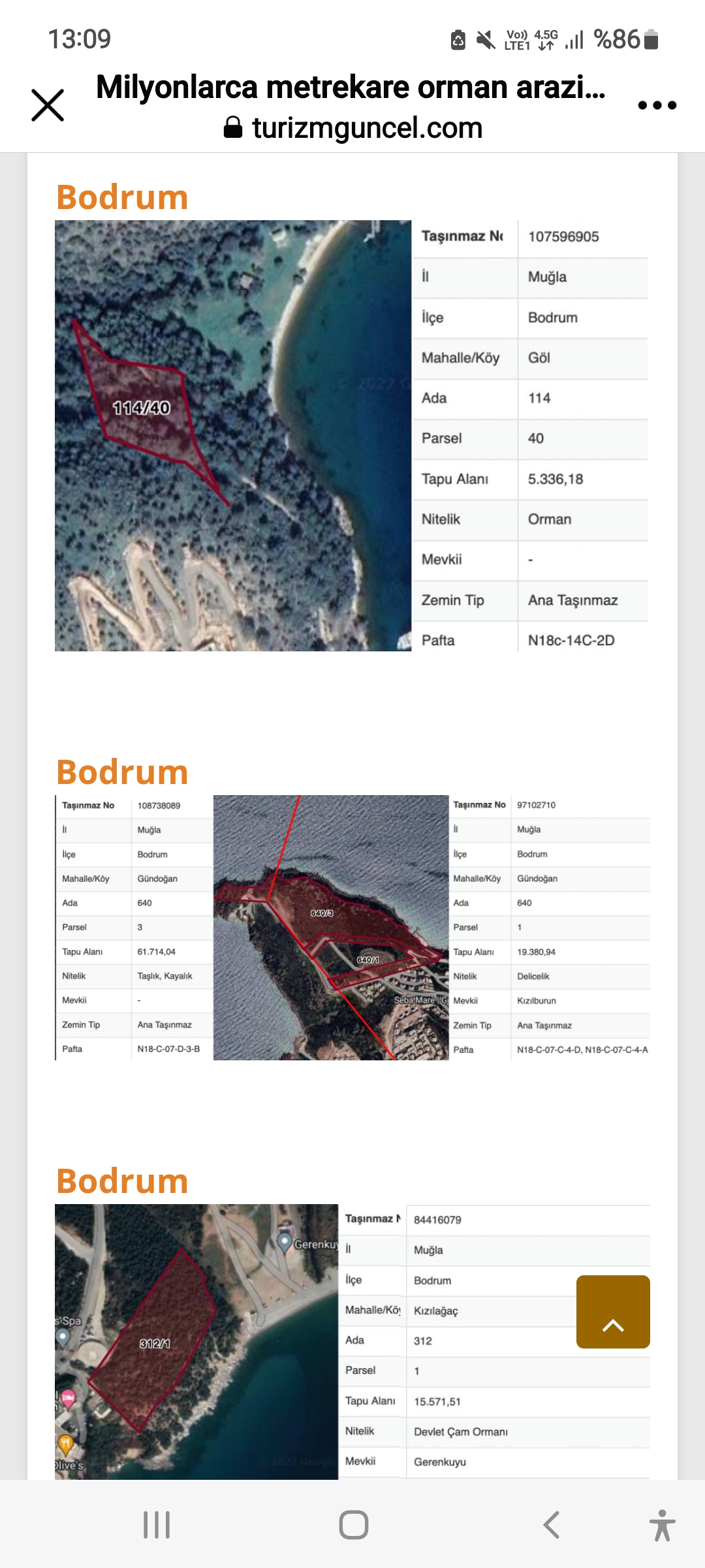 Bodrum - Torba'da 18 Milyon Metrekare Arazi Tahsise Açıldı 1 Screenshot 20220718 130919 Facebook