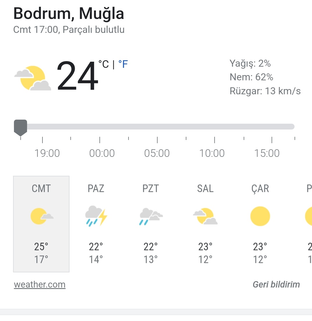 Bodrum'da Sarı Yazın Tadını Çıkardılar 1 Screenshot 20221105 171829 Samsung Internet