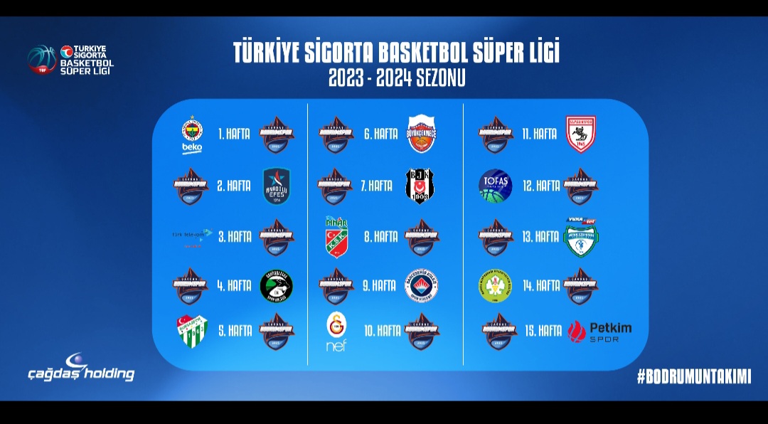 Türkiye Sigorta Basketbol Süper Ligi Kuraları Çekildi 9 Screenshot 20230824 121659 Gmail