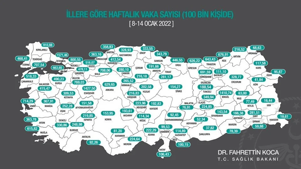 Haftalık Vaka Sayıları Açıklandı Muğla'da Yükseliş Sürüyor 1 UOGSdOJRzk zLyhkoTtKlQ