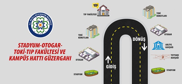 Ulaşım Güzergâhlarında Düzenleme 14 Ulasim Guzergahlarinda Duzenleme 1