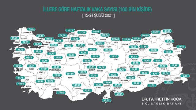 saglik bakani koca illere gore haftalik vaka 13945676 6011 m
