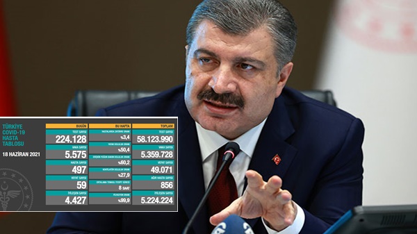 sahil guvenlik komutanligi 39 yasinda 2