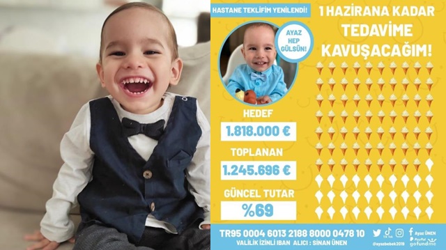 Ayaz Bebeğin Tedavisi Için 1 Milyon 200 Bin Dolar Eksik Kaldı 7 son dakika organize suc orgutlerine yonelik 8 14146118 81 m 1