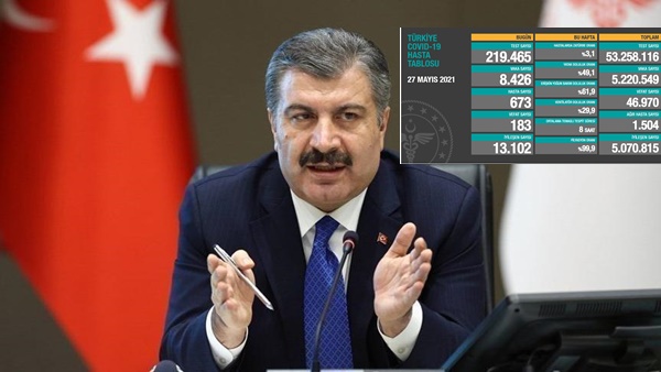 Sağlık Bakanı Koca: Normalleşme Için Kolları Sıvıyoruz 4 ssssss
