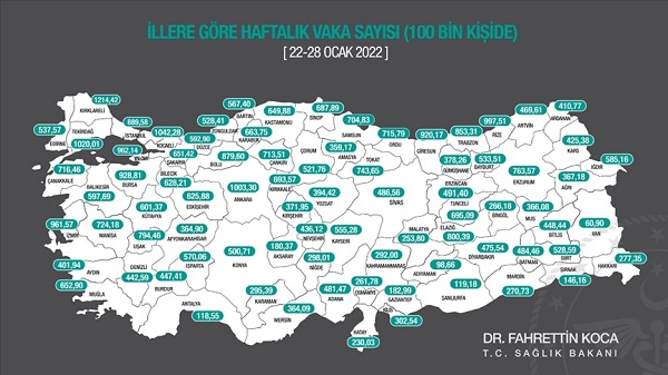 İllere Göre Haftalık Vaka Sayısı Açıklandı 1 thumbs b c 5909dead69286fb3a2e4e7215d4895bb