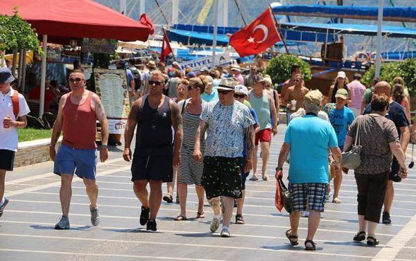 İngiliz Turist